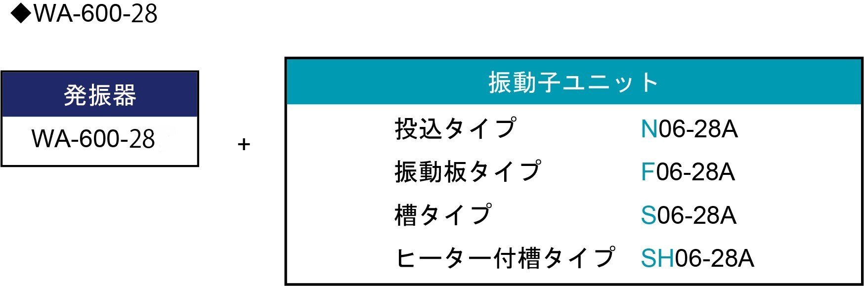 WAシリーズ【超音波洗浄機セパレート型】 ｜産業用製品｜製品情報｜本多電子株式会社